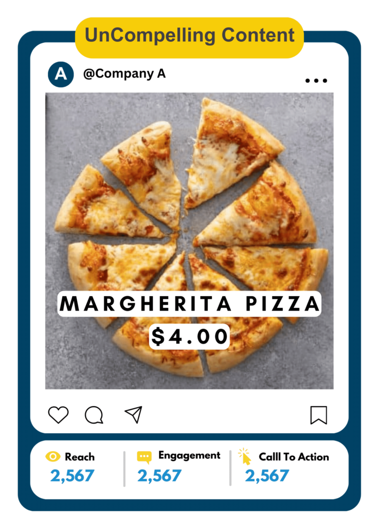 social media marketing example of bad image content showing social media post of a margherita pizza its price and analytics of this post