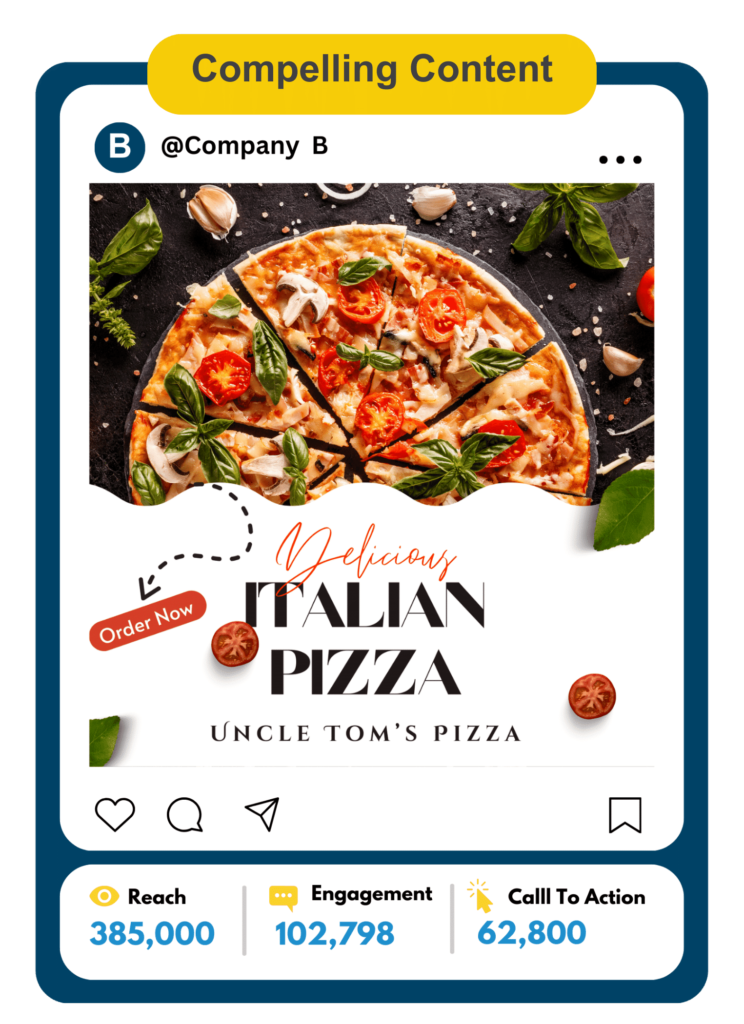 social media marketing example of good image content showing social media post of an Italian pizza and analytics of this post